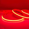 RGBW LED strips